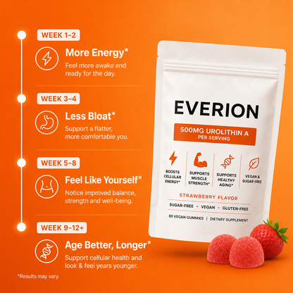 Cellular Energy Gummies - Urolithin A 500mg